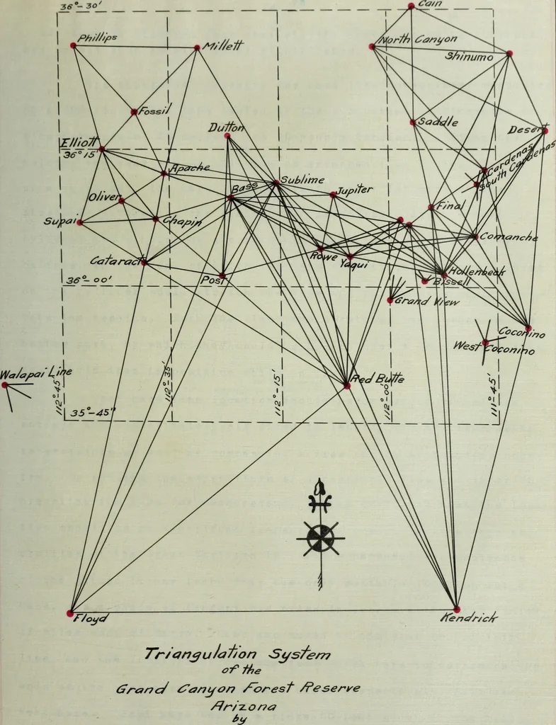An illustration from The methods used in primary level and triangulation work in unsettled and broken country, 1909, leaf 154
