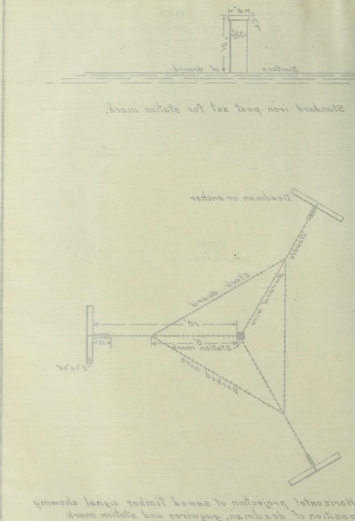An illustration from The methods used in primary level and triangulation work in unsettled and broken country, 1909, leaf 233