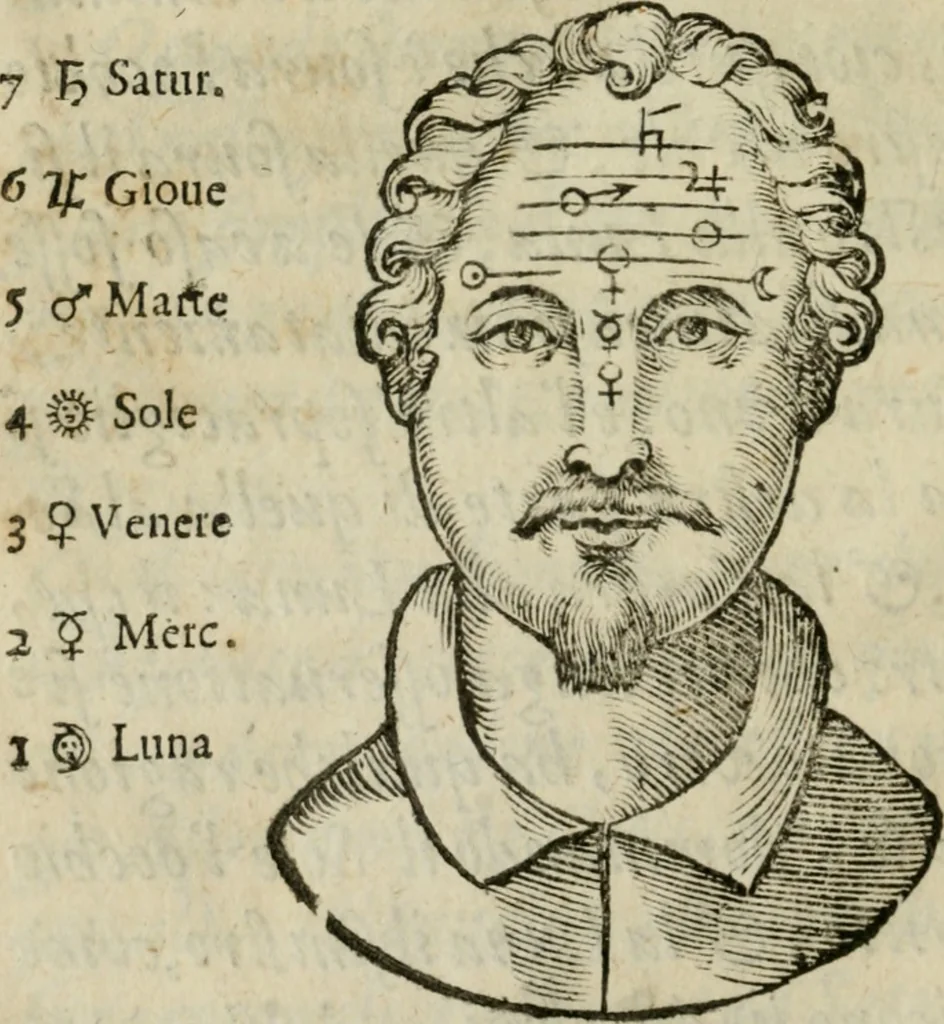 An illustration from La metoposcopia, ouero, Com[m]ensuratione delle linee della fronte : trattato, 1626, leaf 27