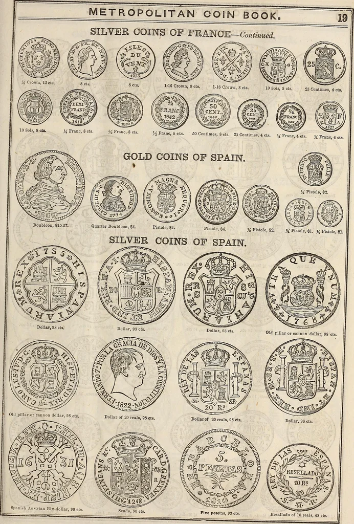 An illustration from Metropolitan coin book, containing accurate engravings of the various gold, silver and other coins now in circulation throughout the world;, 1865, leaf 22