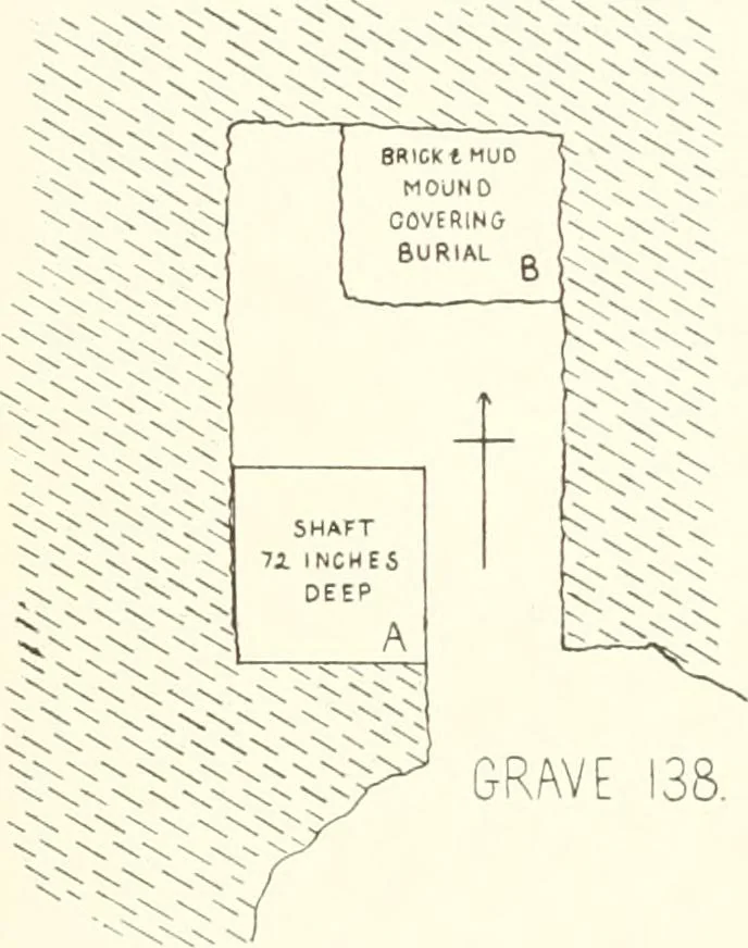 An illustration from Meydum and Memphis (III), 1910, leaf 104