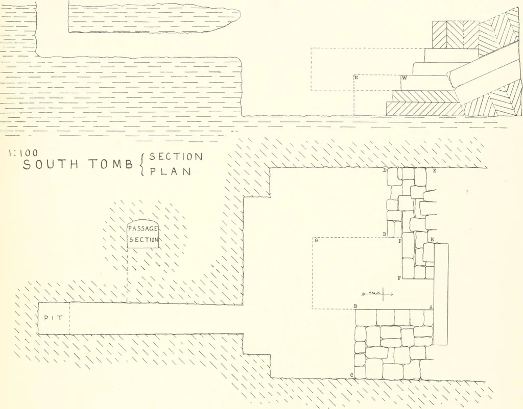 An illustration from Meydum and Memphis (III), 1910, leaf 78