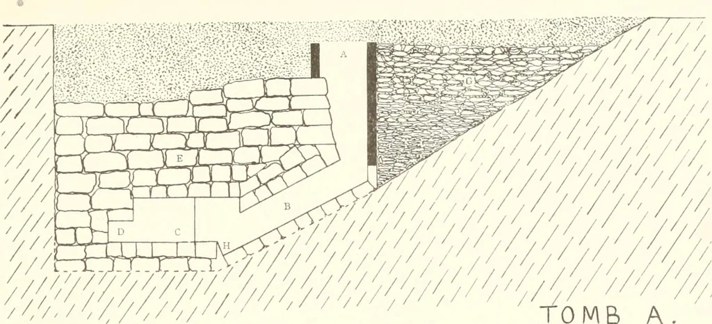 An illustration from Meydum and Memphis (III), 1910, leaf 90