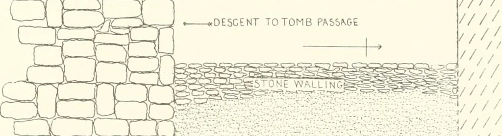 An illustration from Meydum and Memphis (III), 1910, leaf 90