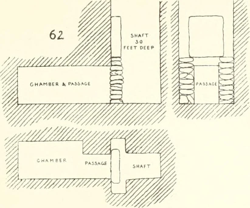 An illustration from Meydum and Memphis (III), 1910, leaf 94