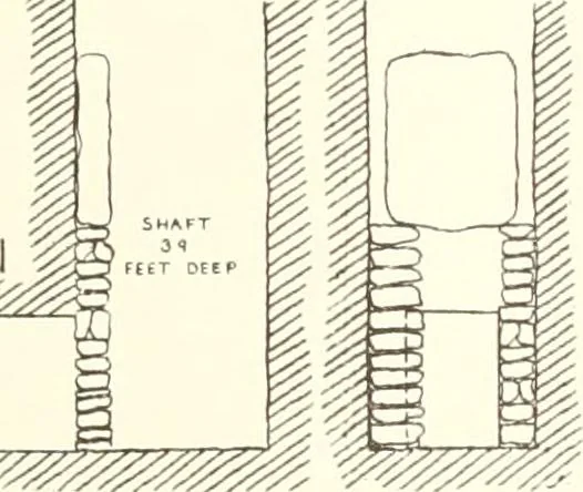 An illustration from Meydum and Memphis (III), 1910, leaf 94