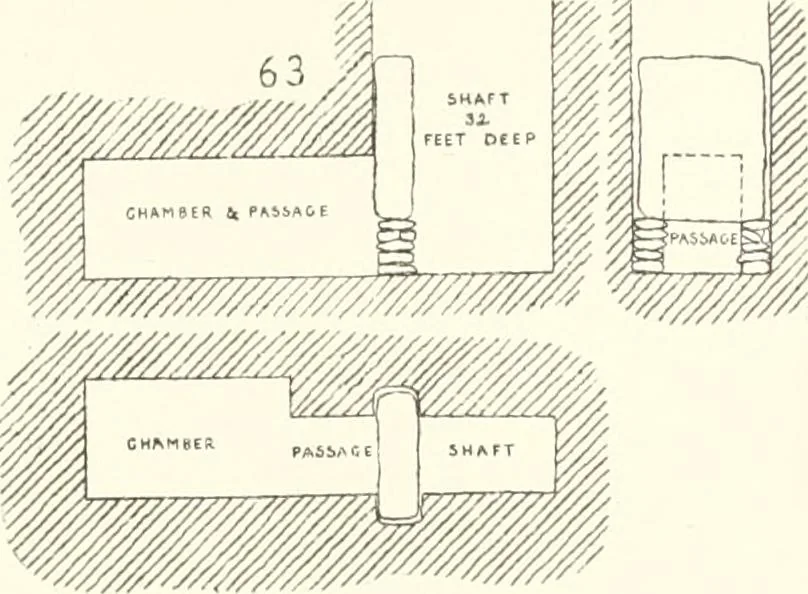 An illustration from Meydum and Memphis (III), 1910, leaf 94