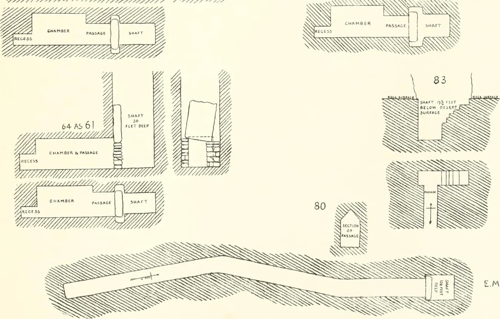 An illustration from Meydum and Memphis (III), 1910, leaf 94