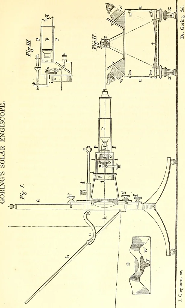 An illustration from Micrographia : containing practical essays on reflecting, solar, oxy-hydrogen gas microscopes; micrometers; eye-pieces, &c. &c., 1837, leaf 98