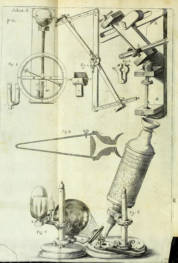 An illustration from Micrographia, or, Some physiological descriptions of minute bodies made by magnifying glasses : with observations and inquiries thereupon, 1667, leaf 40