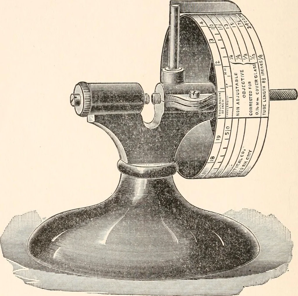 An illustration from The microscope and histology for the use of laboratory students in the anatomical department of Cornell University. by Simon Henry Gage, 1891, leaf 171
