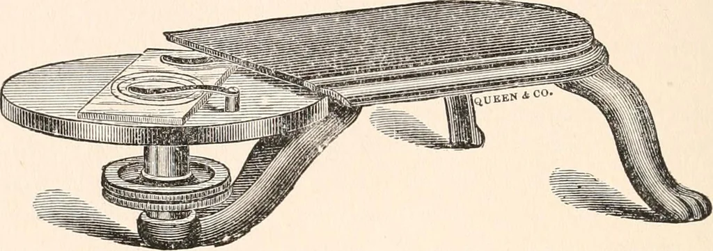 An illustration from The microscope and histology for the use of laboratory students in the anatomical department of Cornell University. by Simon Henry Gage, 1891, leaf 175