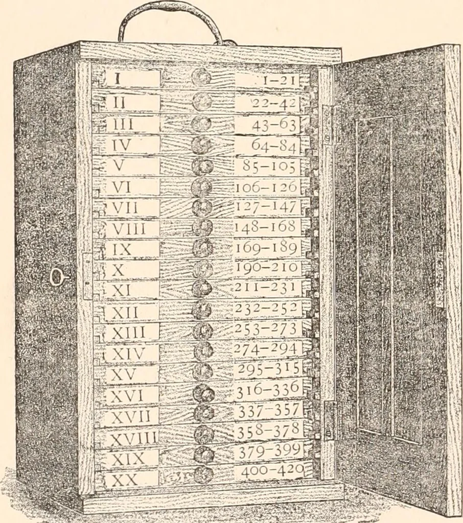 An illustration from The microscope and histology for the use of laboratory students in the anatomical department of Cornell University. by Simon Henry Gage, 1891, leaf 193