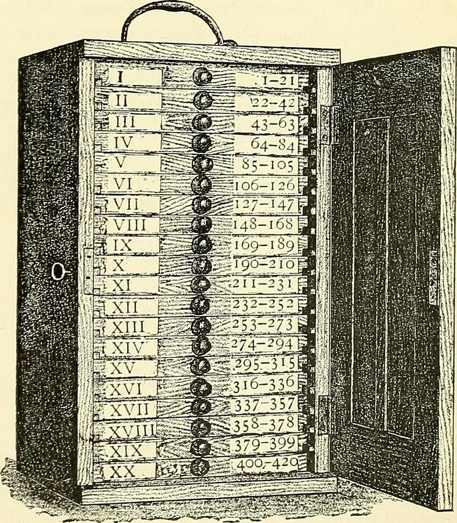 An illustration from The microscope; an introduction to microscopic methods and to histology, 1901, leaf 212
