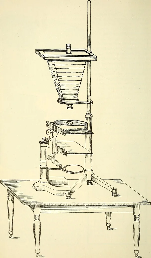 An illustration from The microscope; an introduction to microscopic methods and to histology, 1901, leaf 225