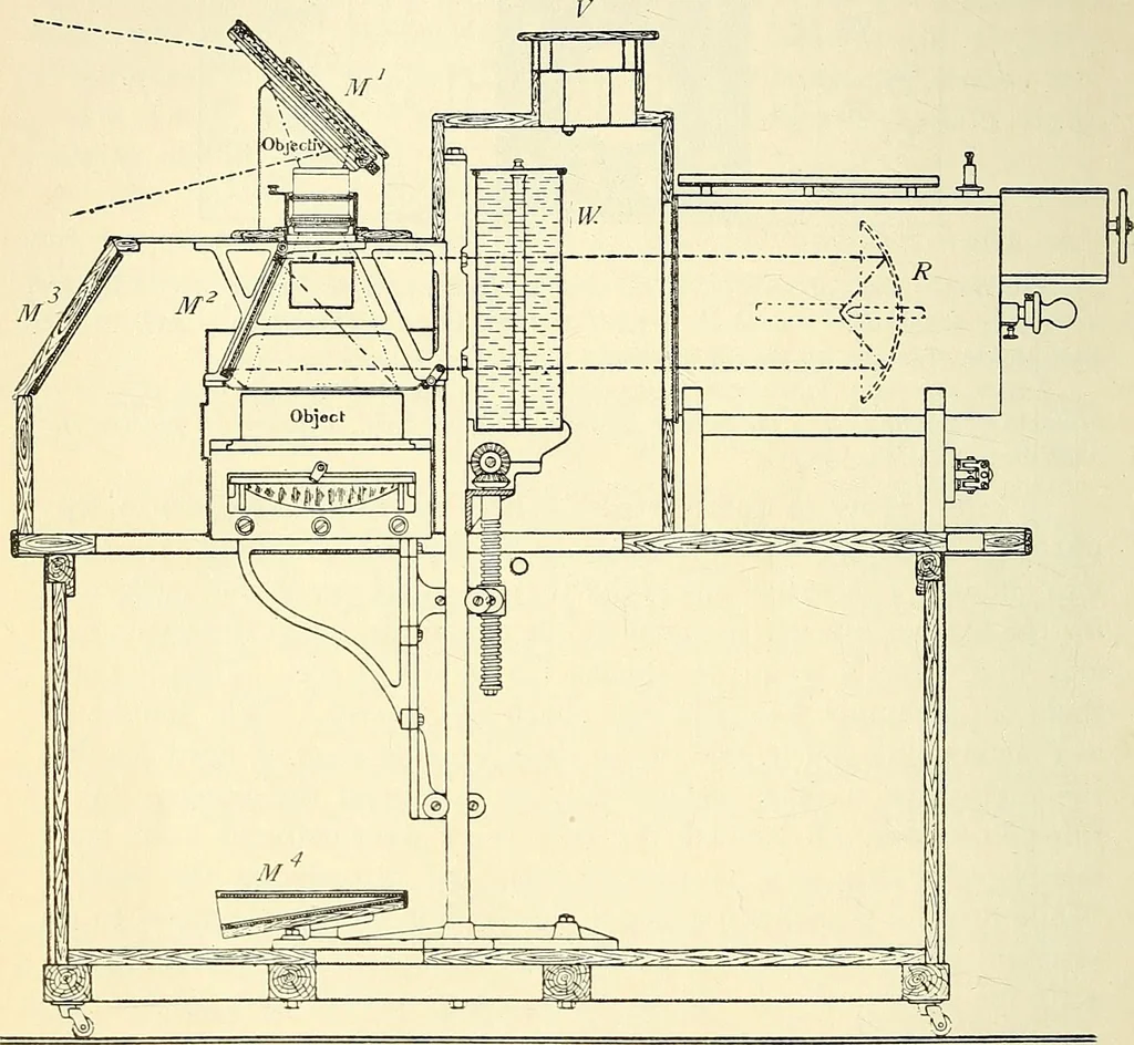 An illustration from The microscope; an introduction to microscopic methods and to histology, 1901, leaf 283