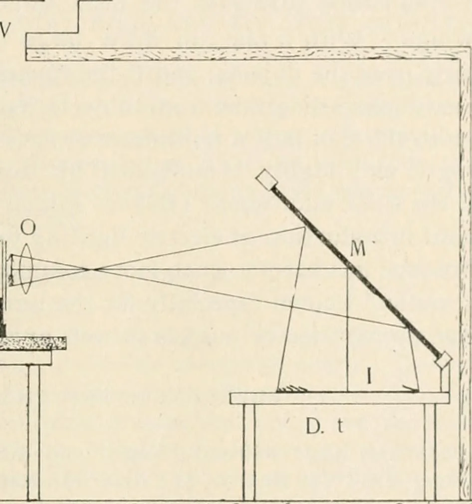 An illustration from The microscope : an introduction to microscopic methods and to histology, 1911, leaf 172