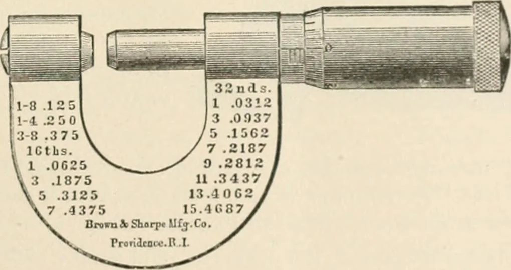 An illustration from The microscope : an introduction to microscopic methods and to histology, 1911, leaf 268