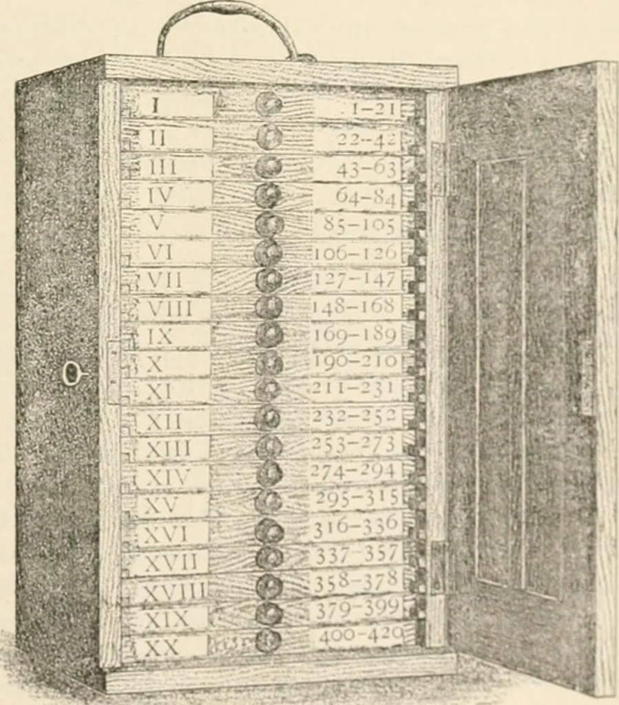 An illustration from The microscope : an introduction to microscopic methods and to histology, 1911, leaf 284