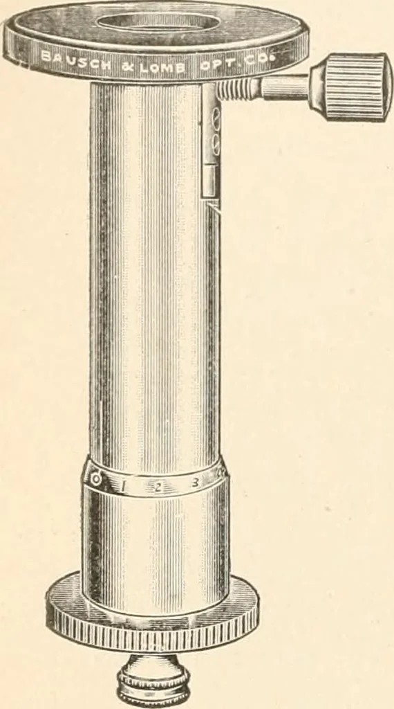An illustration from The microscope : an introduction to microscopic methods and to histology, 1911, leaf 309