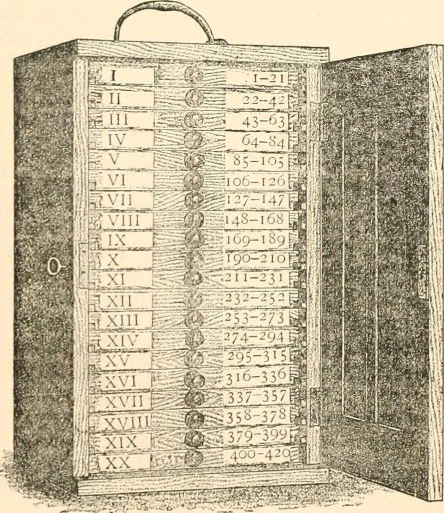 An illustration from The microscope; an introduction to microscopic methods and to histology, 1899, leaf 197
