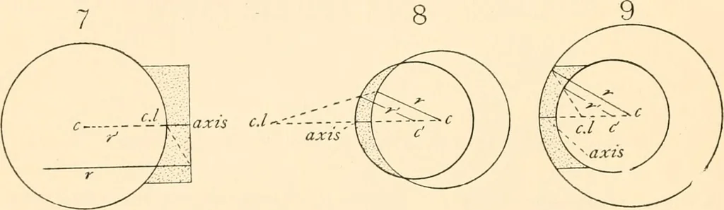 An illustration from The microscope; an introduction to microscopic methods and to histology, 1899, leaf 23