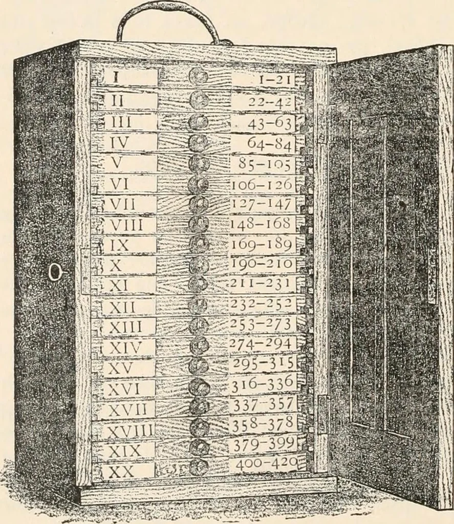 An illustration from The microscope : an introduction to microscopic methods and to histology, 1911, leaf 197
