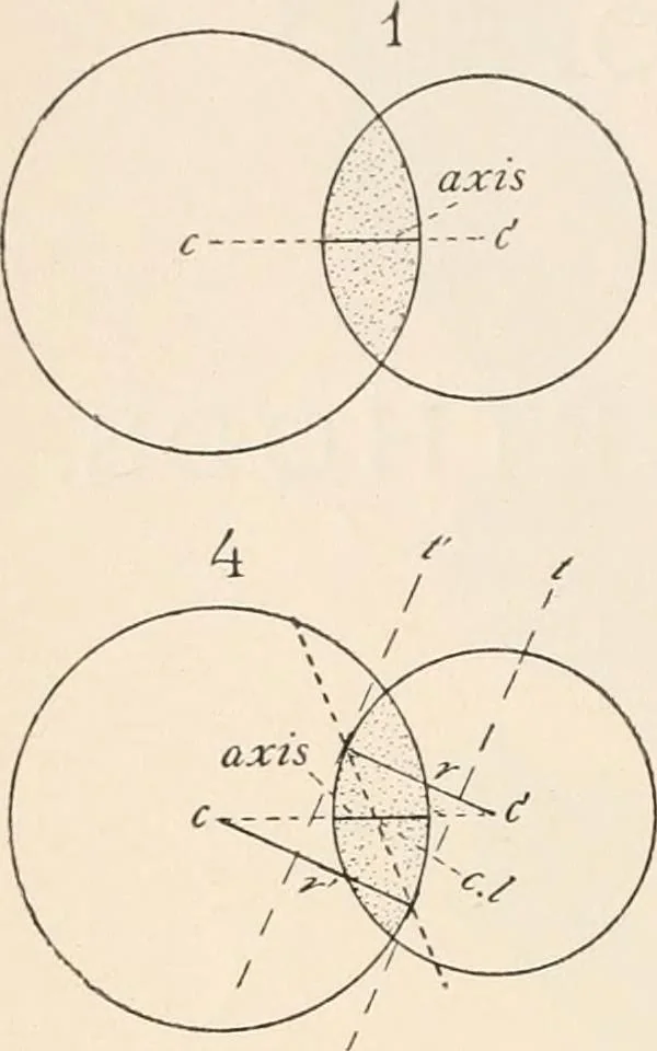 An illustration from The microscope : an introduction to microscopic methods and to histology, 1911, leaf 23