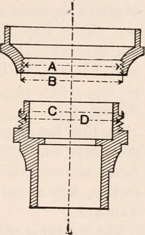 An illustration from The microscope; an introduction to microscopic methods and to histology, 1917, leaf 116