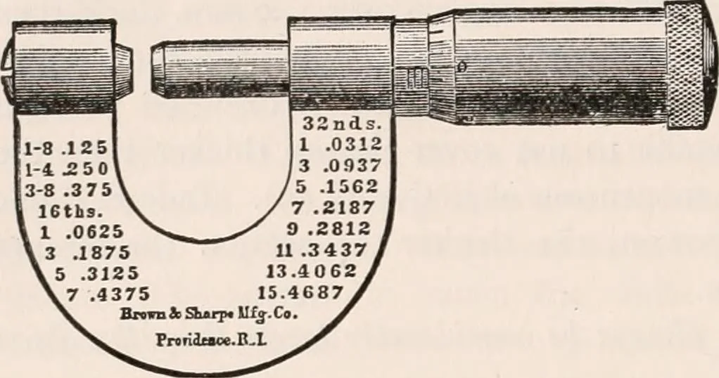 An illustration from The microscope; an introduction to microscopic methods and to histology, 1917, leaf 331