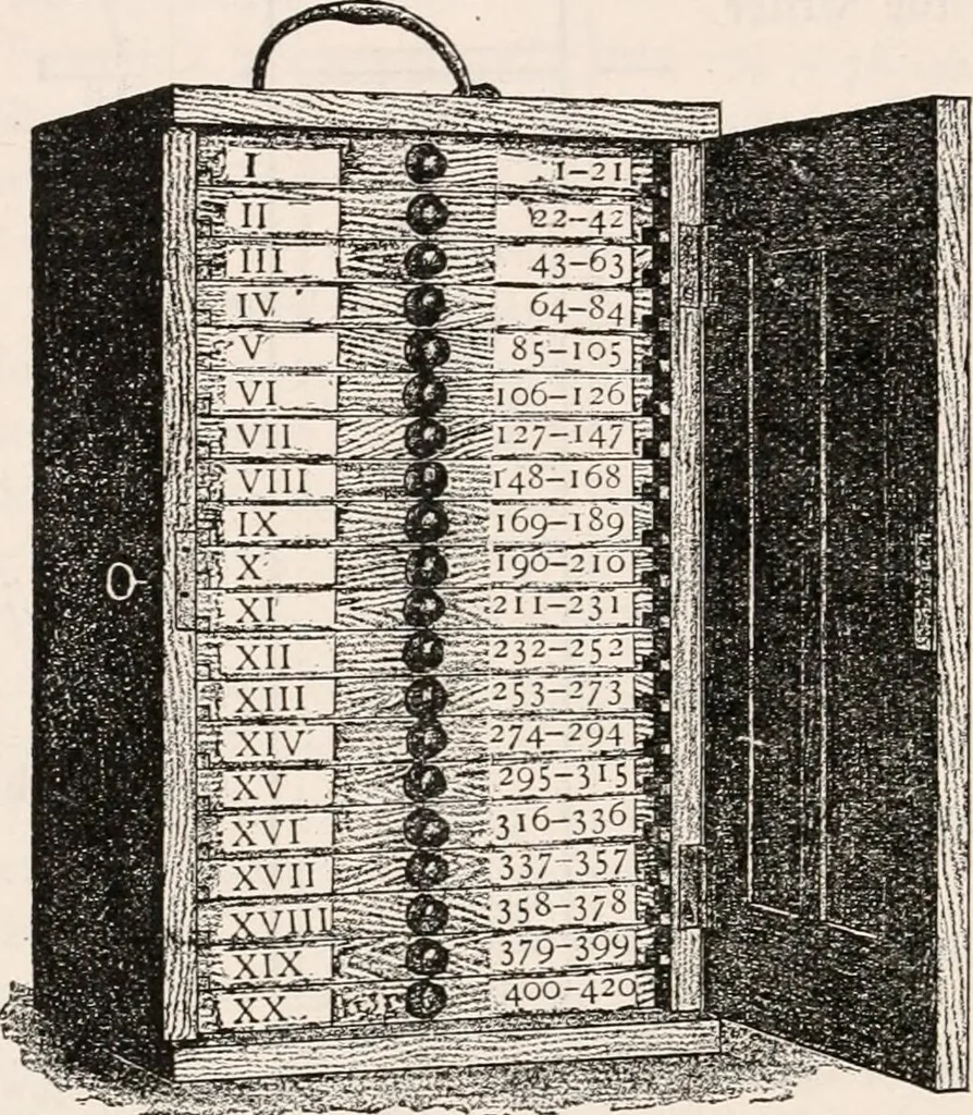 An illustration from The microscope; an introduction to microscopic methods and to histology, 1917, leaf 355