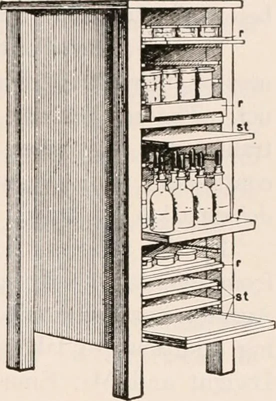An illustration from The microscope; an introduction to microscopic methods and to histology, 1917, leaf 426