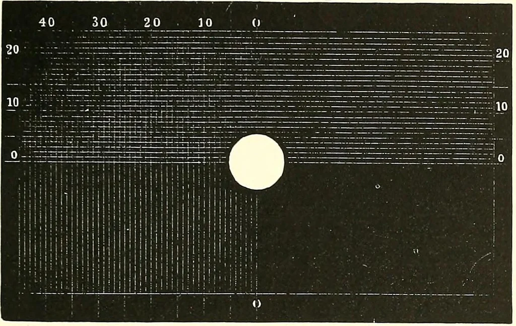 An illustration from The microscope : its construction and management : including technique, photo-micrography, and the past and future of the microscope, 1893, leaf 120