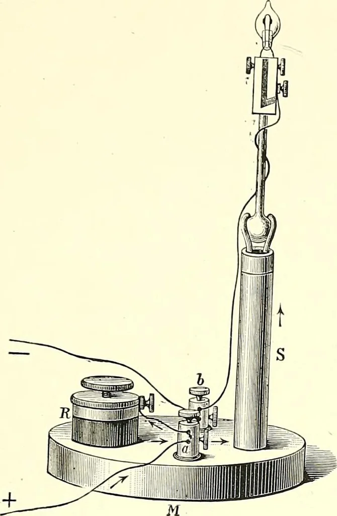 An illustration from The microscope : its construction and management : including technique, photo-micrography, and the past and future of the microscope, 1893, leaf 134