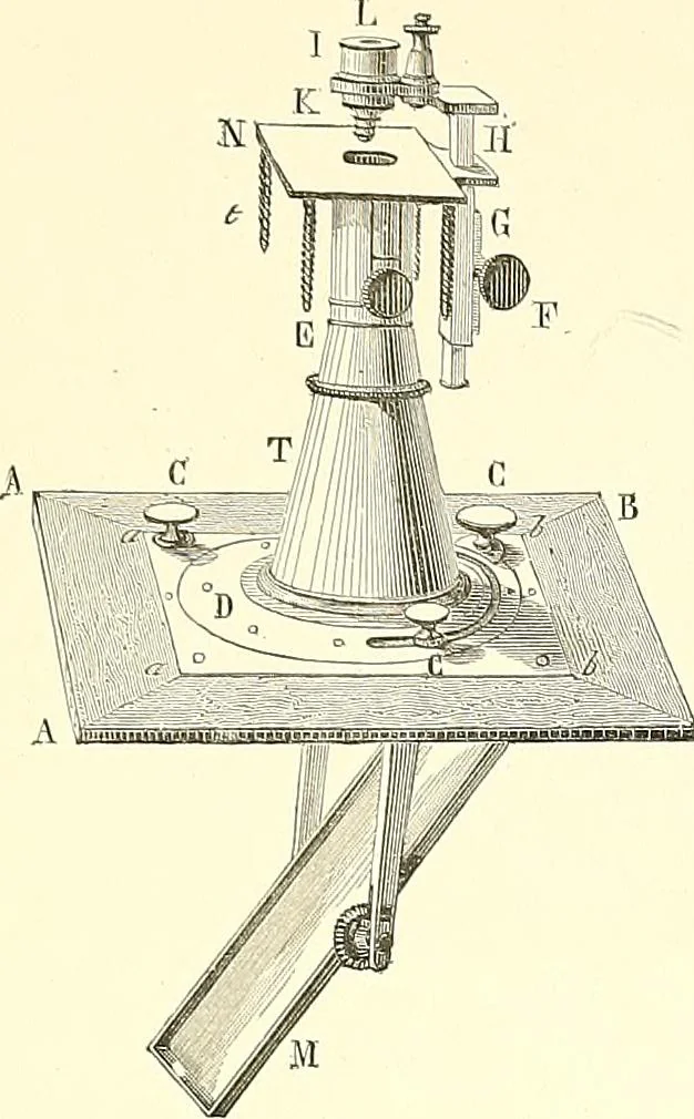 An illustration from The microscope : its construction and management : including technique, photo-micrography, and the past and future of the microscope, 1893, leaf 144