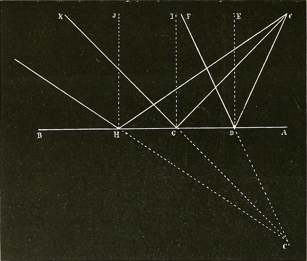 An illustration from The microscope : its construction and management : including technique, photo-micrography, and the past and future of the microscope, 1893, leaf 23