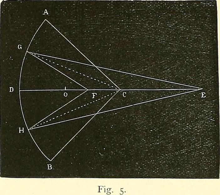 An illustration from The microscope : its construction and management : including technique, photo-micrography, and the past and future of the microscope, 1893, leaf 25