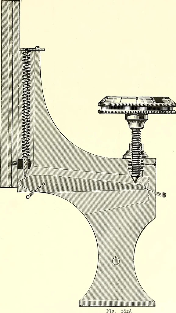 An illustration from The microscope : its construction and management : including technique, photo-micrography, and the past and future of the microscope, 1893, leaf 250