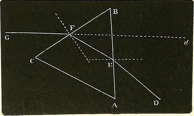 An illustration from The microscope : its construction and management : including technique, photo-micrography, and the past and future of the microscope, 1893, leaf 27