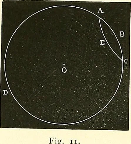 An illustration from The microscope : its construction and management : including technique, photo-micrography, and the past and future of the microscope, 1893, leaf 29