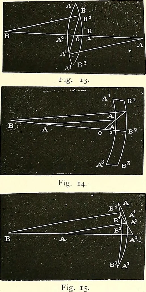 An illustration from The microscope : its construction and management : including technique, photo-micrography, and the past and future of the microscope, 1893, leaf 30