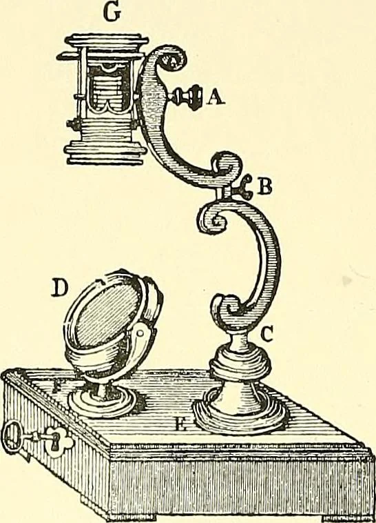 An illustration from The microscope : its construction and management : including technique, photo-micrography, and the past and future of the microscope, 1893, leaf 361