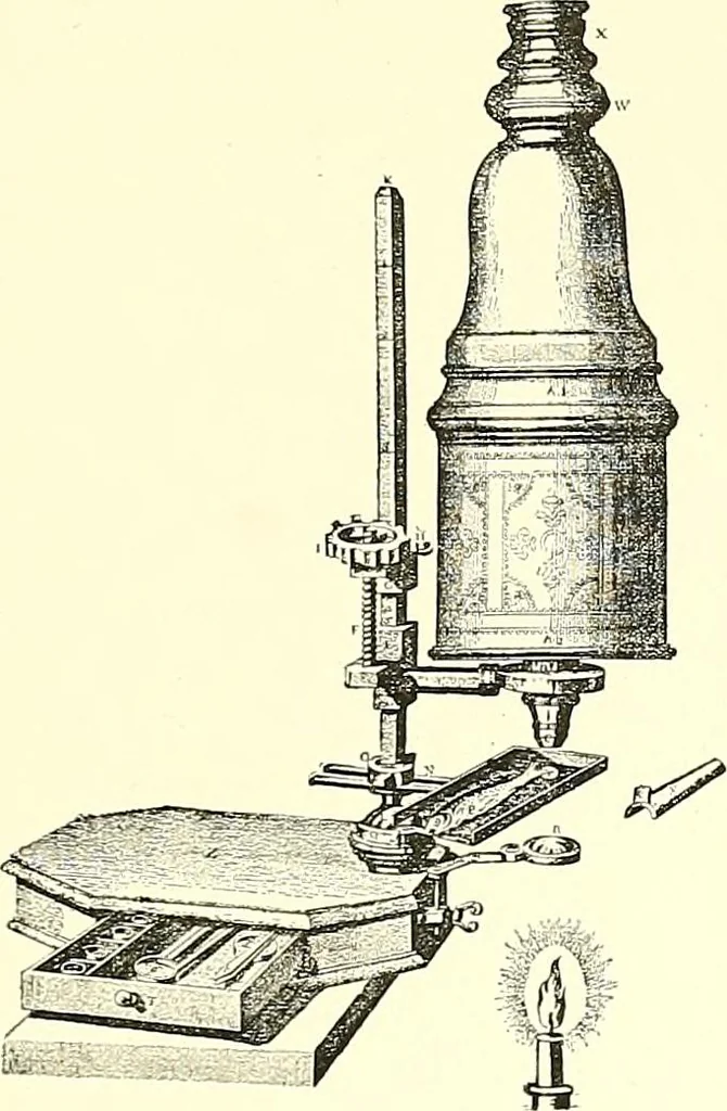 An illustration from The microscope : its construction and management : including technique, photo-micrography, and the past and future of the microscope, 1893, leaf 366