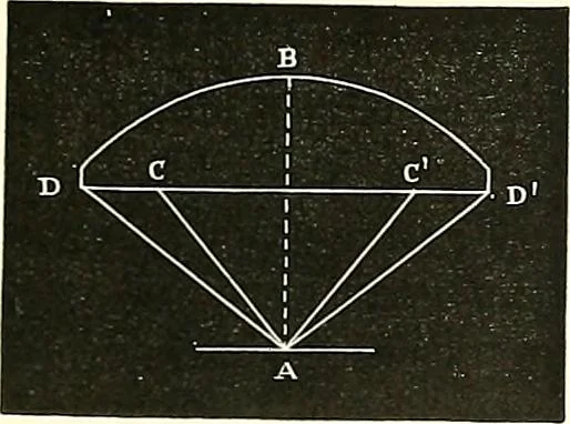 An illustration from The microscope : its construction and management : including technique, photo-micrography, and the past and future of the microscope, 1893, leaf 72