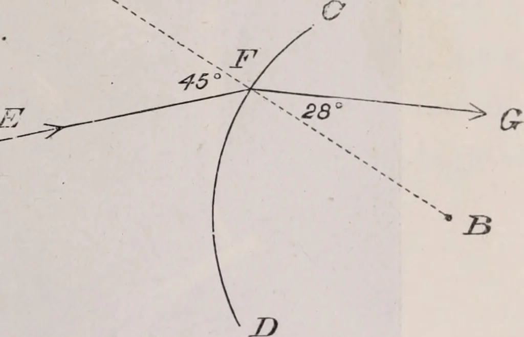 An illustration from The microscope and its revelations, 1891, leaf 30