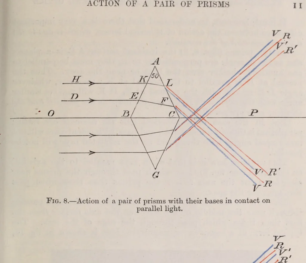 An illustration from The microscope and its revelations, 1891, leaf 36