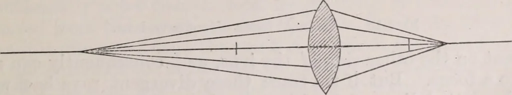 An illustration from The microscope and its revelations, 1891, leaf 38