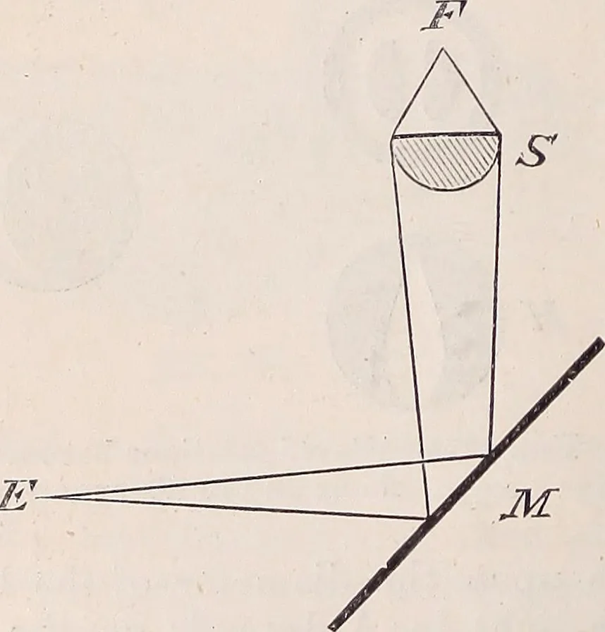 An illustration from The microscope and its revelations, 1891, leaf 383