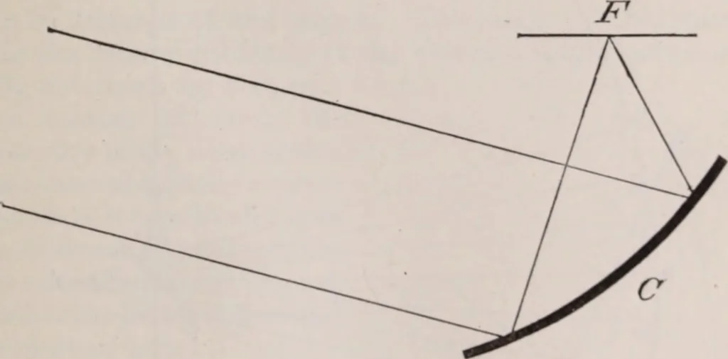 An illustration from The microscope and its revelations, 1891, leaf 386