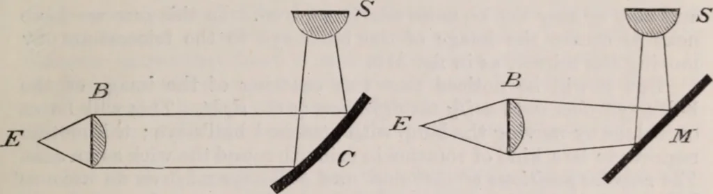 An illustration from The microscope and its revelations, 1891, leaf 390